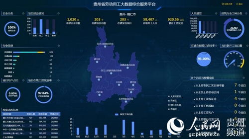 贵州铜仁 巧用大数据，云上解民忧