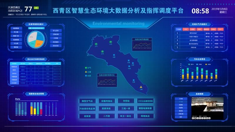 【发展精武&middot;项目落户】又一大数据企业落户西青区精武镇